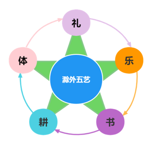 QQ截圖20230417103517.png QQ截圖20230417103517.png